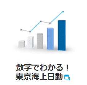 数字でわかる東京海上日動